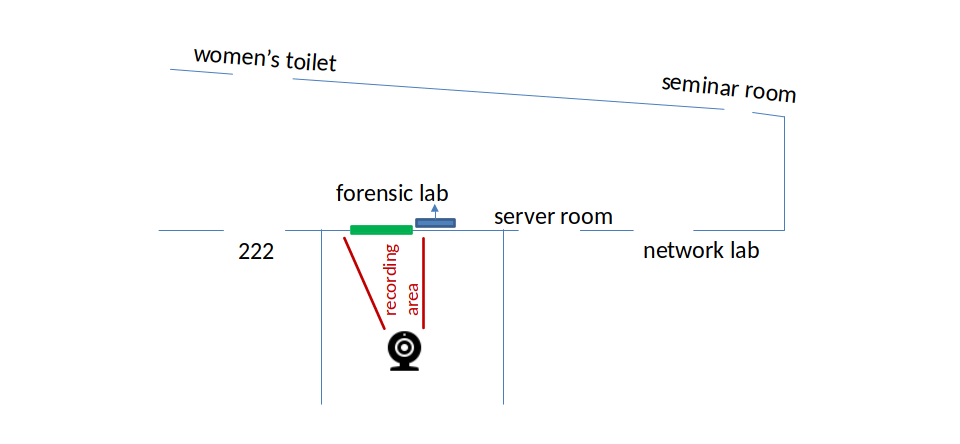 scenario1-forensiclab.png